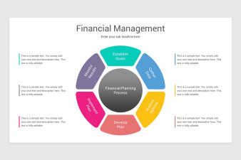 Financial Management PowerPoint Template | Nulivo Market