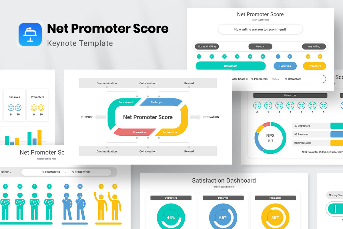 Net Promoter Score Keynote Template | Nulivo Market