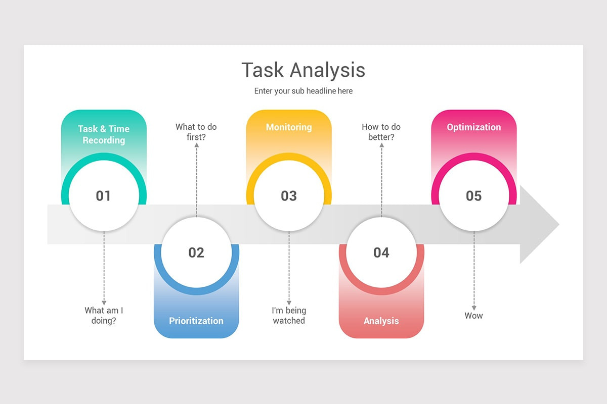 Time Task Analysis Diagram Example Task Analysis PowerPoint Template | Nulivo Market