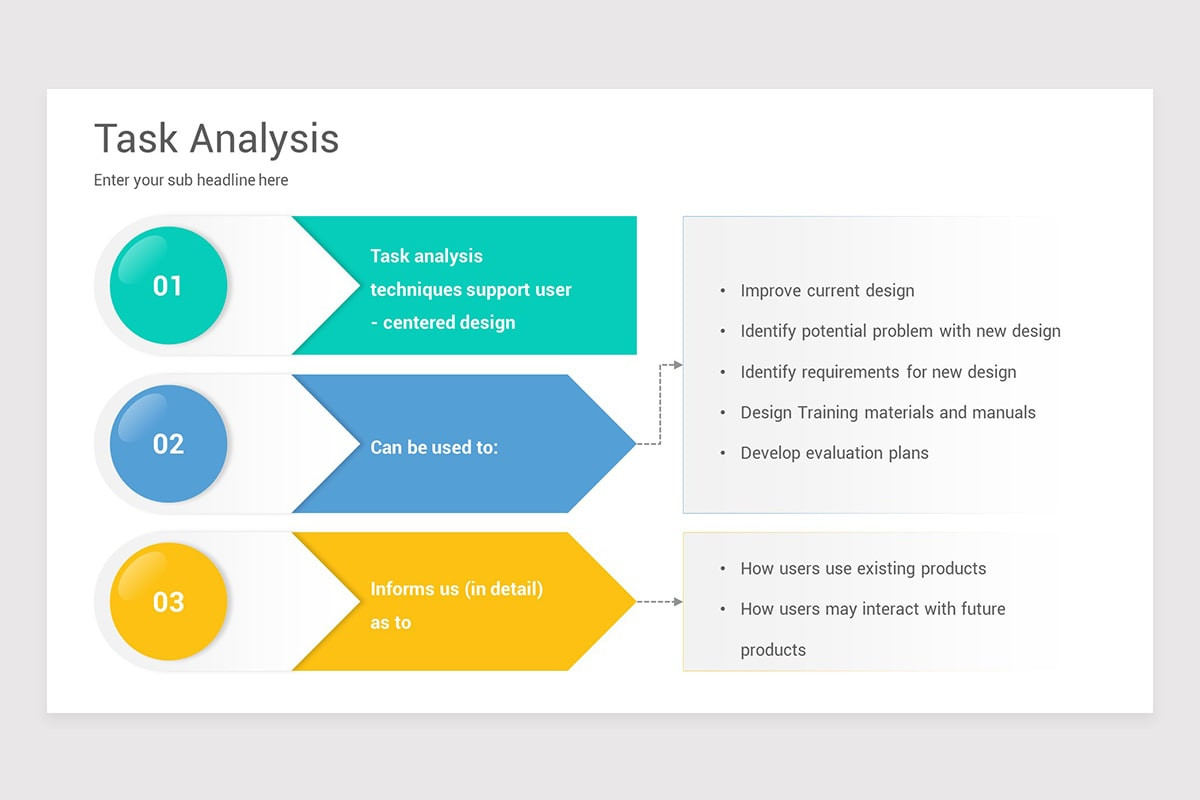 Task Analysis PowerPoint Template | Nulivo Market