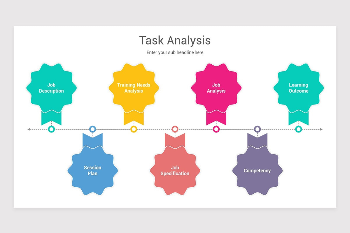 Task Analysis PowerPoint Template | Nulivo Market