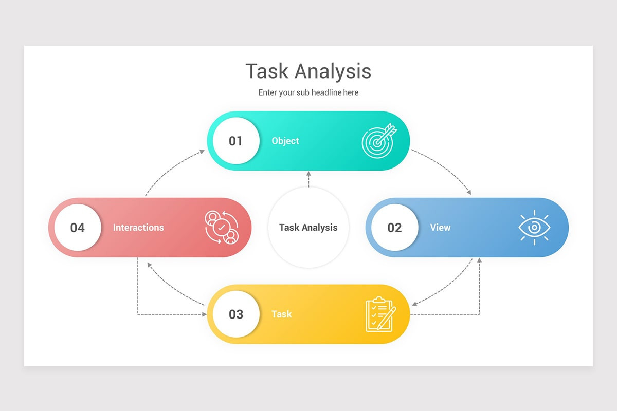 Time Task Analysis Diagram Example Task Analysis Keynote Template | Nulivo Market
