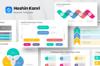 Hoshin Kanri Keynote Template