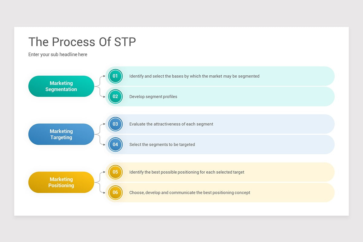 STP Marketing Mix PowerPoint Template Designs | Nulivo Market