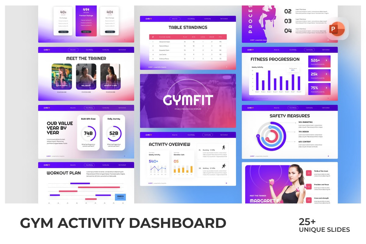 Gym Activity Dashboard PowerPoint Template | Nulivo Market