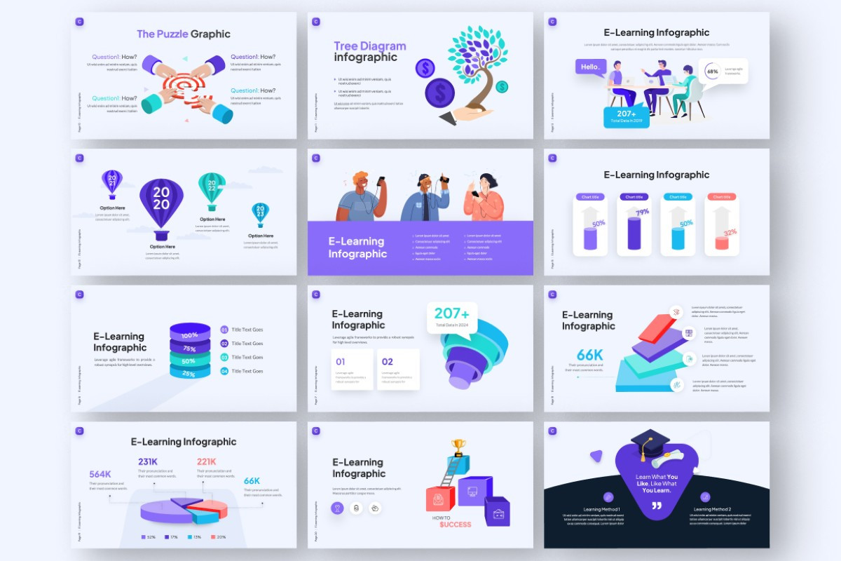 E Learning infographic | Nulivo Market