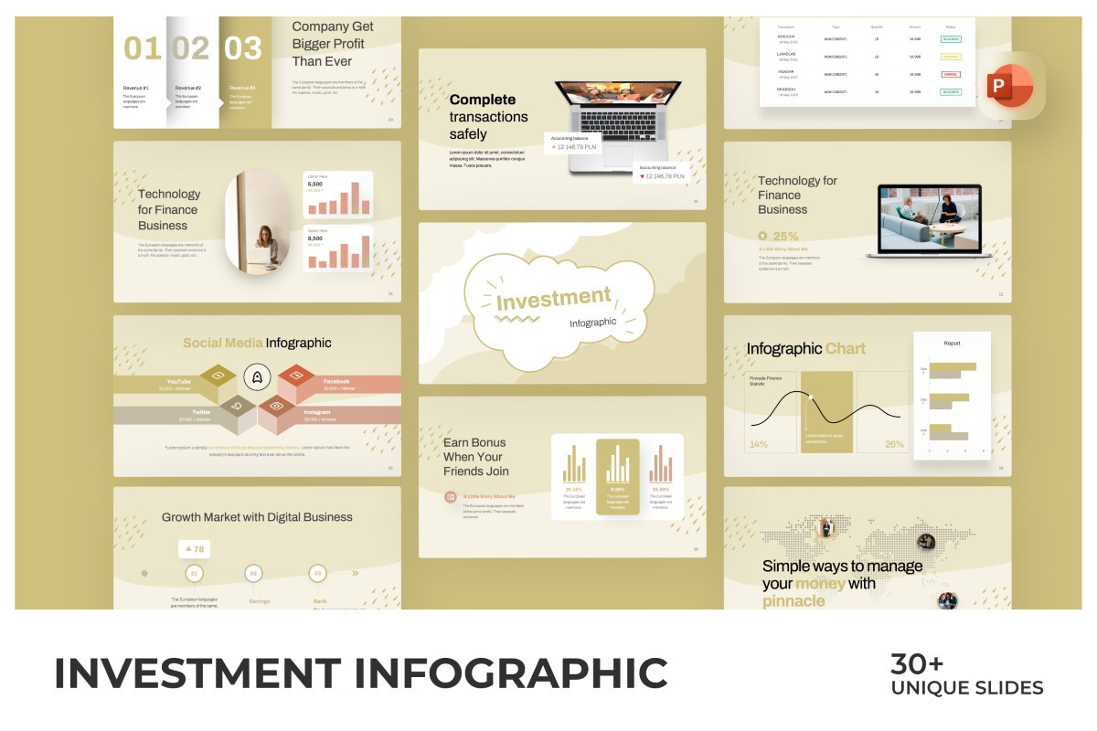 Investment Infographic | Nulivo Market