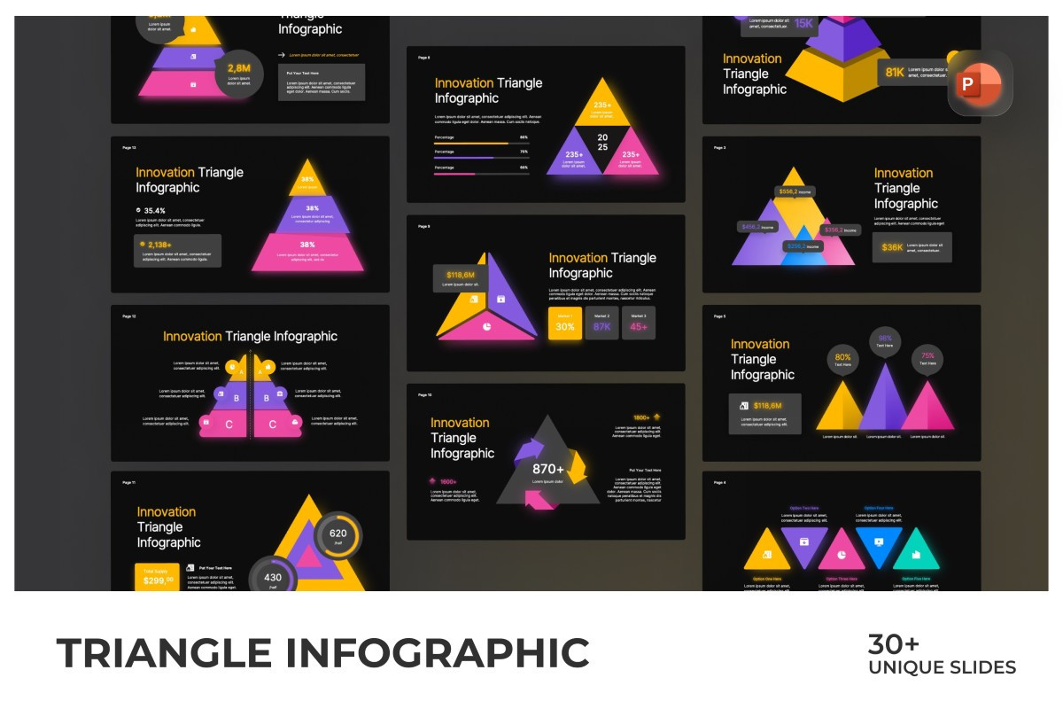 Triangle Infographic | Nulivo Market