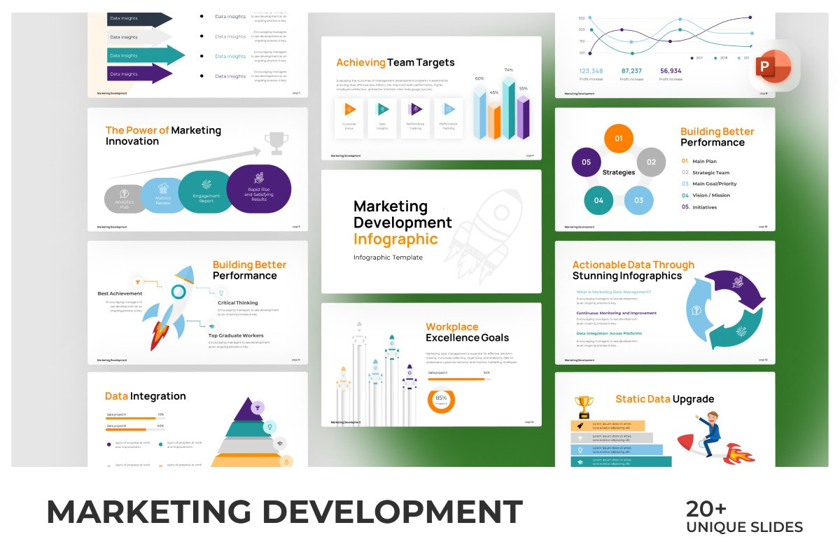 Marketing Development Infographic PowerPoint Template | Nulivo Market