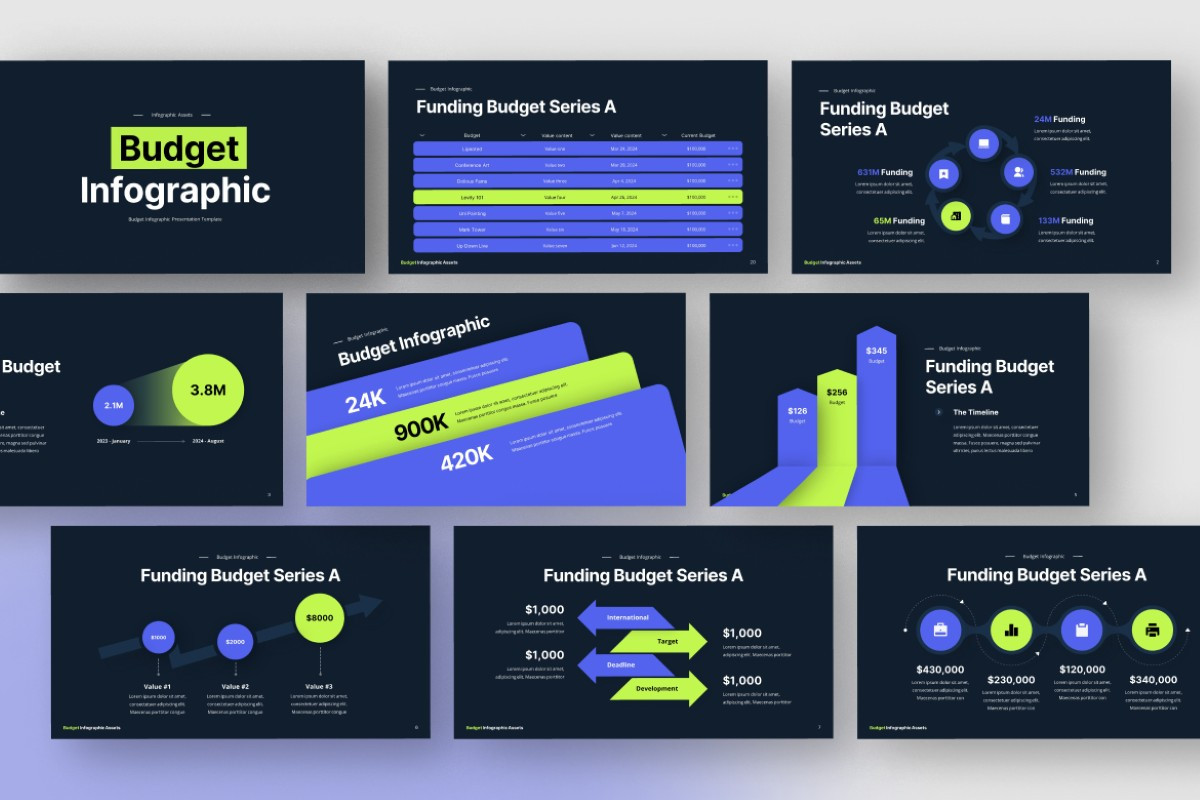 Budget Infographic PowerPoint Template | Nulivo Market