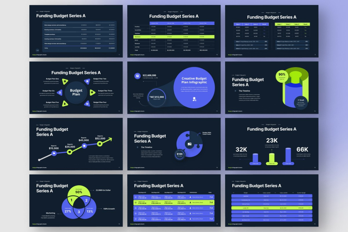 Budget Infographic PowerPoint Template | Nulivo Market
