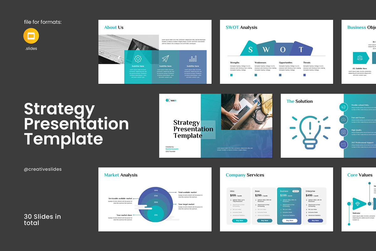 Business Strategy Google Slides Template | Nulivo Market