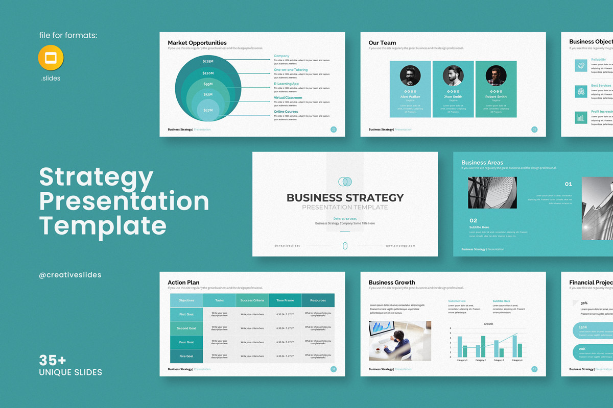 Business Strategy Google Slides Template | Nulivo Market