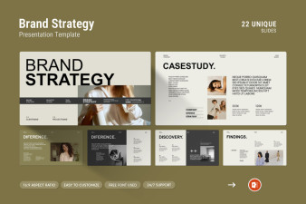 Brand Strategy PowerPoint Presentation Template