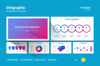 Infographics Google Slides Presentation Template