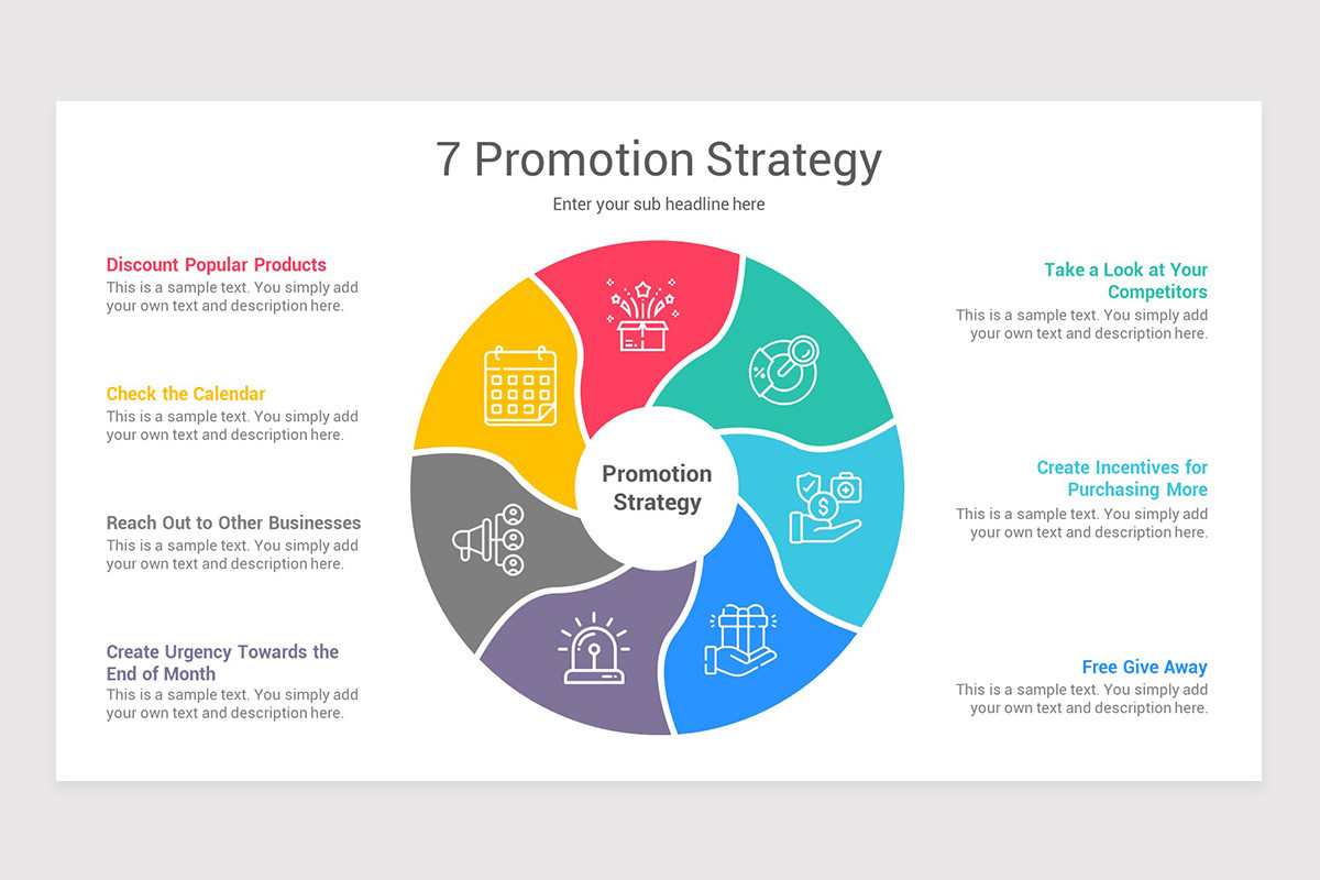 Promotion Strategy Google Slides Template | Nulivo Market