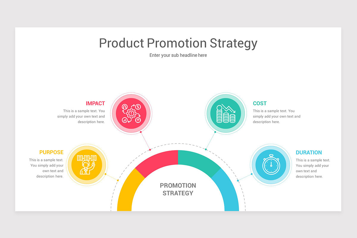 Promotion Strategy Google Slides Template | Nulivo Market