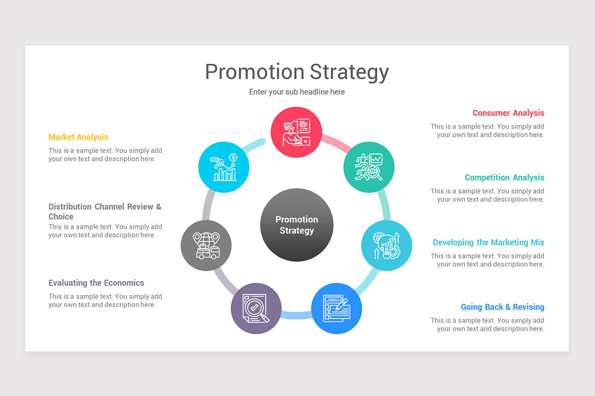 Promotion Strategy Google Slides Template | Nulivo Market