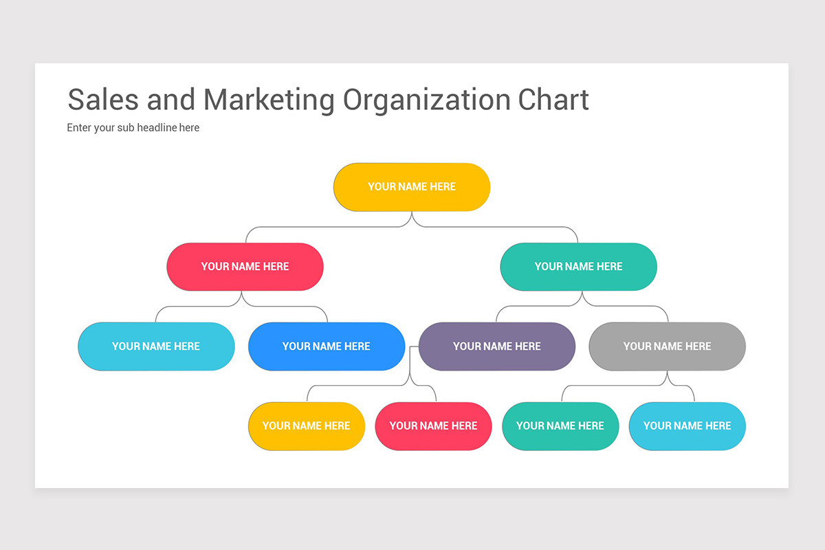 Sales and Marketing Organization Chart Keynote Template | Nulivo Market