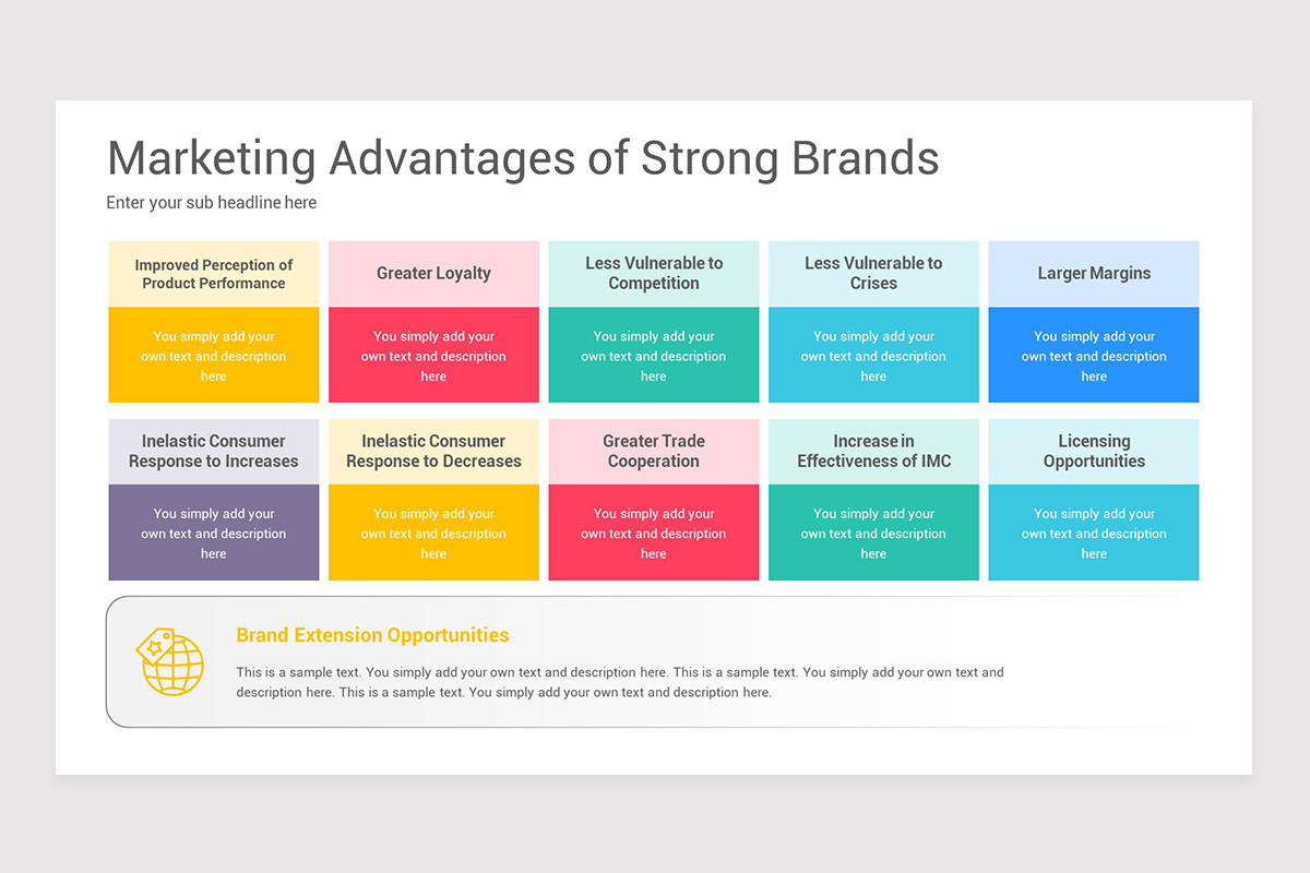 Brand Marketing Google Slides Template