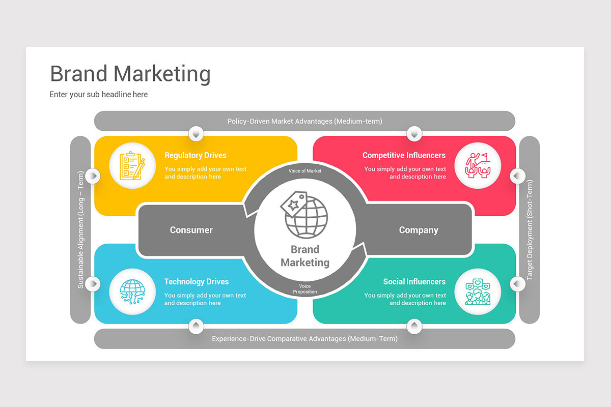 Brand Marketing Google Slides Template