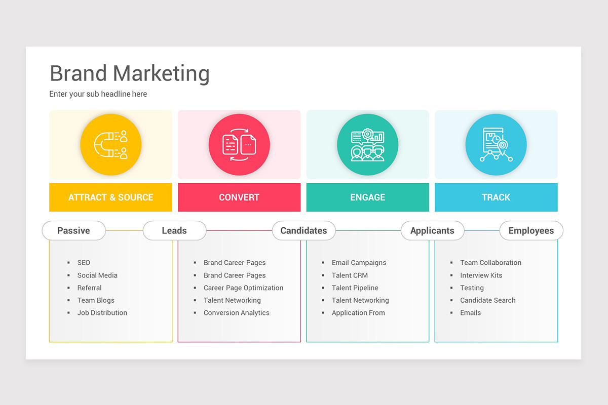 Brand Marketing Keynote Template