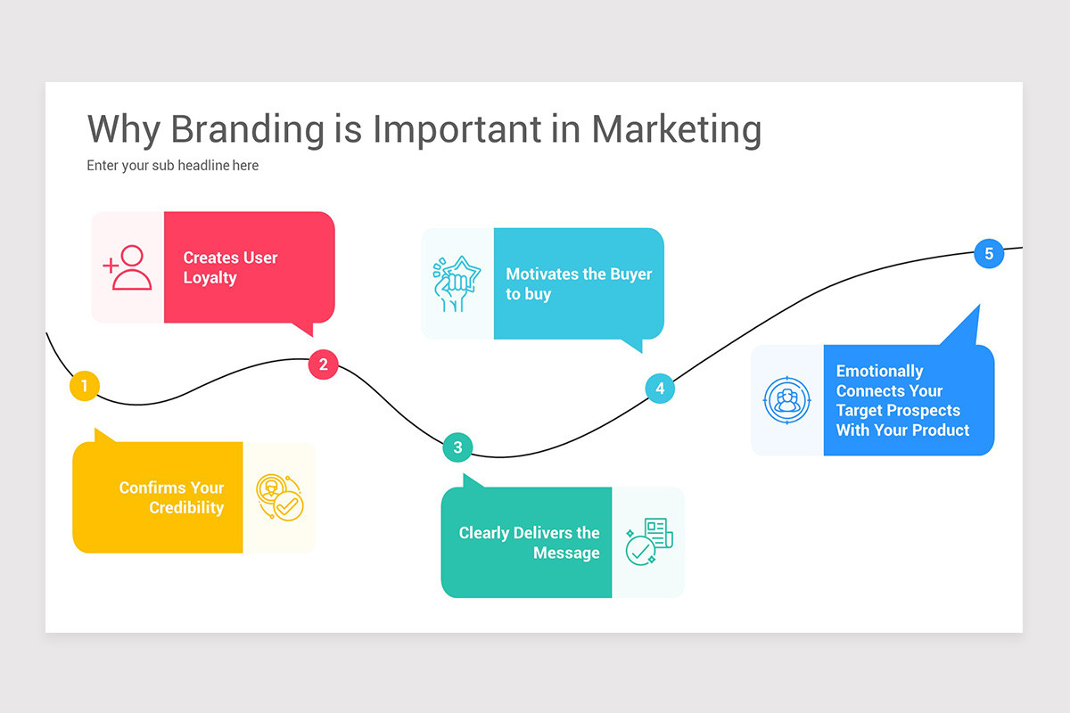 Brand Marketing Keynote Template