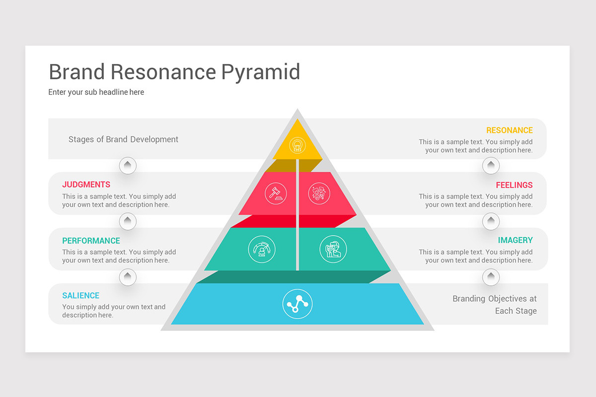 Brand Marketing Keynote Template