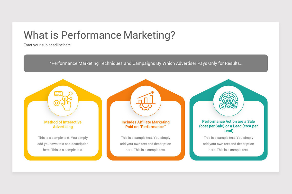 Performance Advertising Performance Marketing Google Slides Template | Nulivo Market