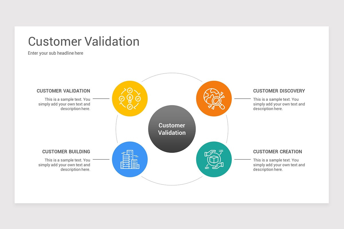 Customer Validation PowerPoint Template | Nulivo Market
