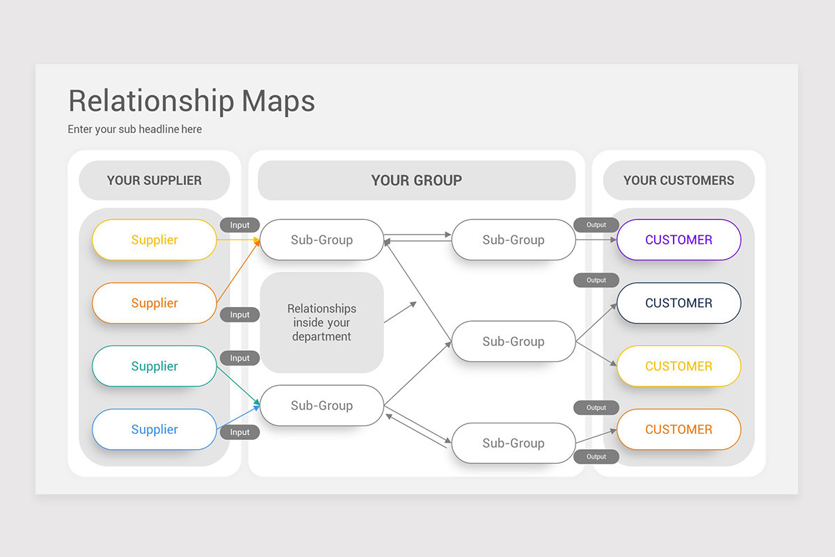 Relationship Maps PowerPoint Template | Nulivo Market