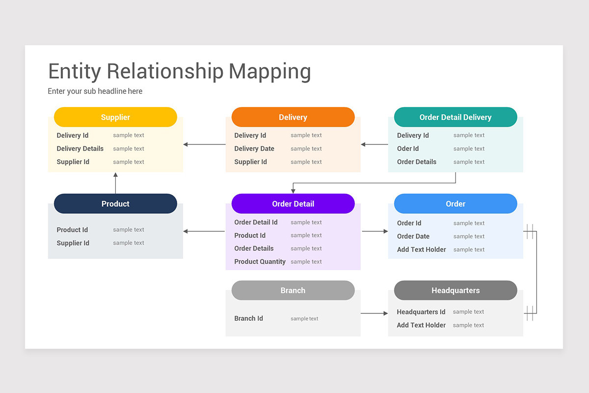 Relationship Maps PowerPoint Template | Nulivo Market