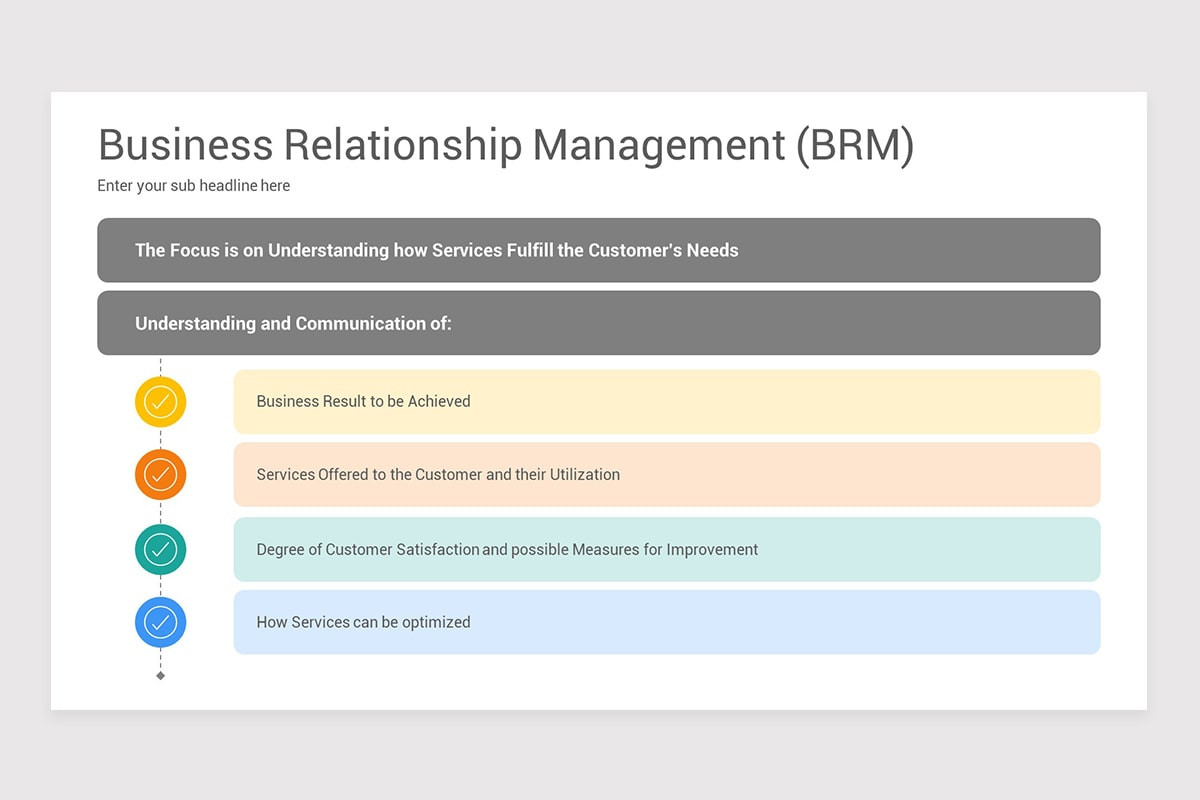 Business Relationship Management (BRM) PowerPoint Template | Nulivo Market