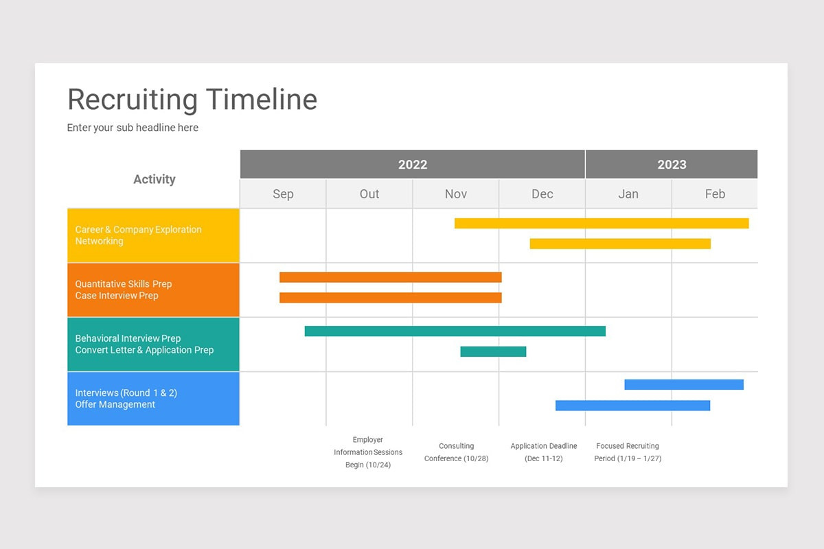 Recruiting Timeline PowerPoint Template Nulivo Market