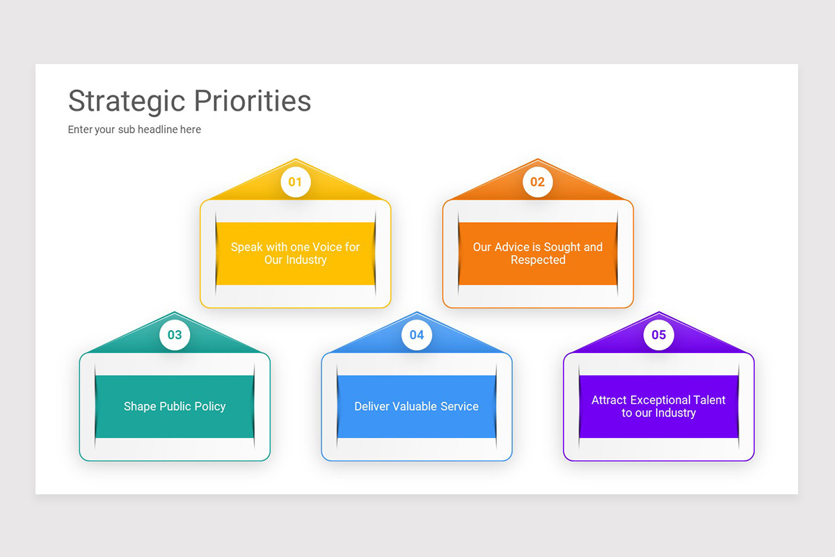 Strategic Priorities PowerPoint Template | Nulivo Market