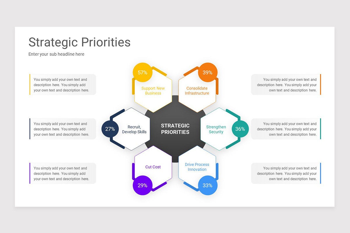 Powerpoint Daily Prioritization Strategic Priorities PowerPoint Template | Nulivo Market