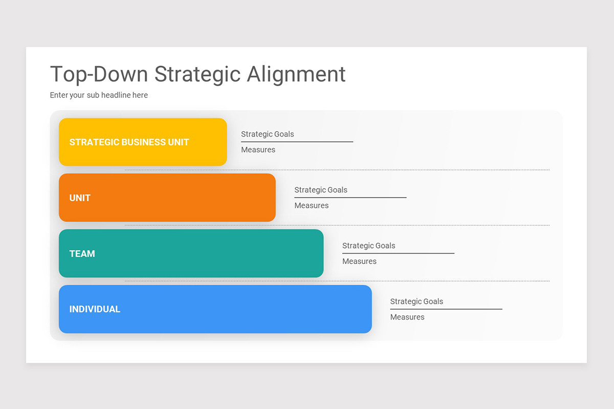 Strategic Alignment PowerPoint Template | Nulivo Market