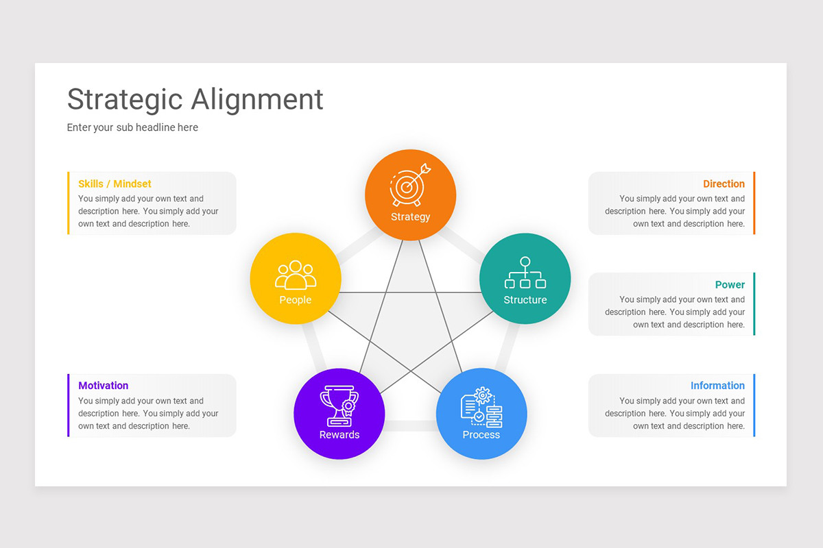 Strategic Alignment PowerPoint Template | Nulivo Market