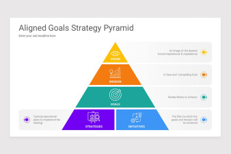 Strategic Alignment PowerPoint Template | Nulivo Market