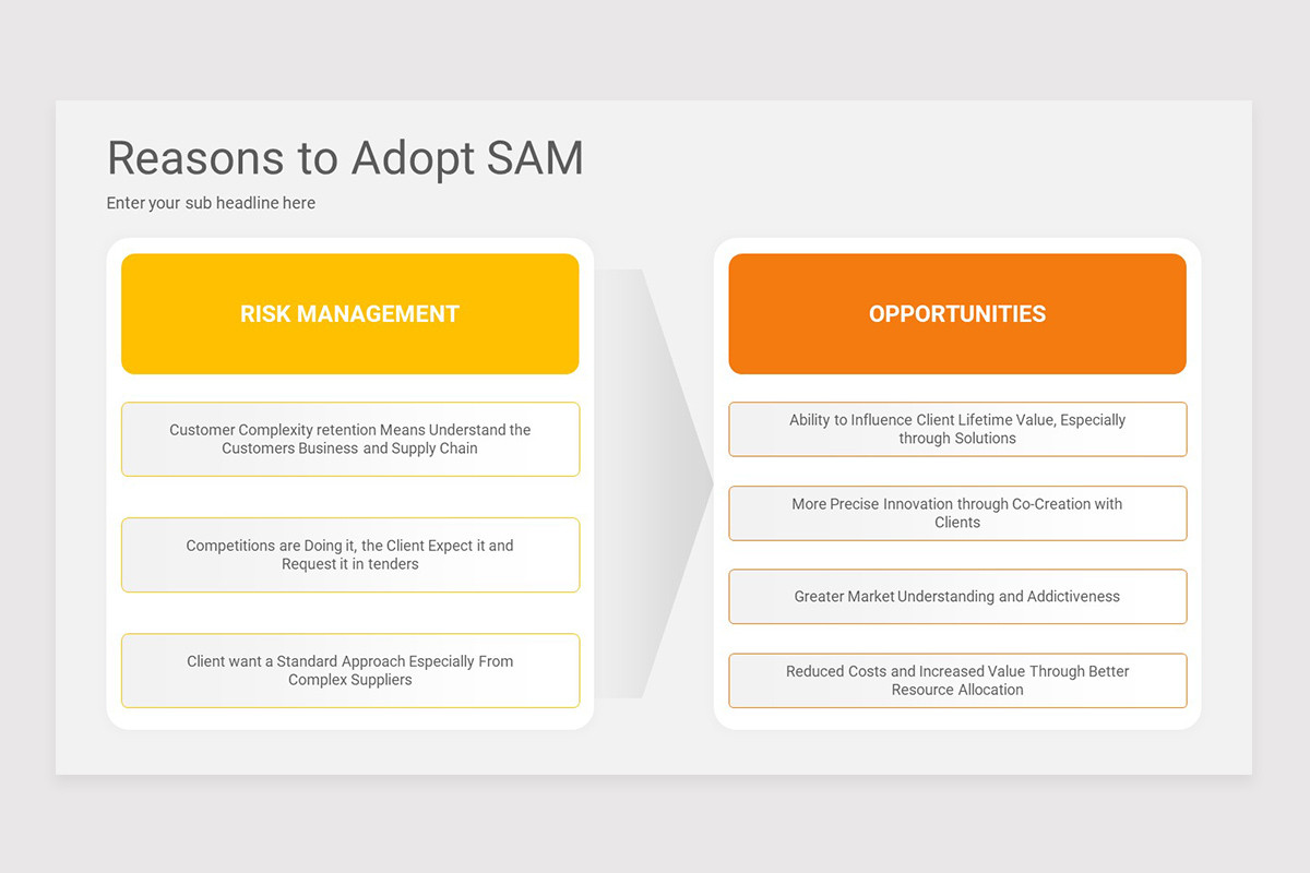 Strategic Account Management PowerPoint Template | Nulivo Market