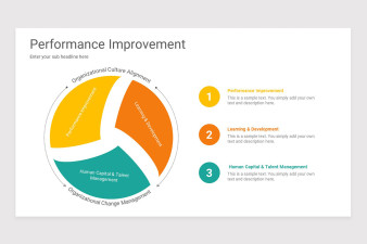 Performance Improvement PowerPoint Template | Nulivo Market