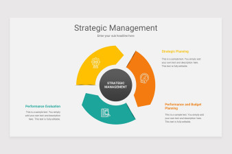 Strategic Management PowerPoint Template | Nulivo Market