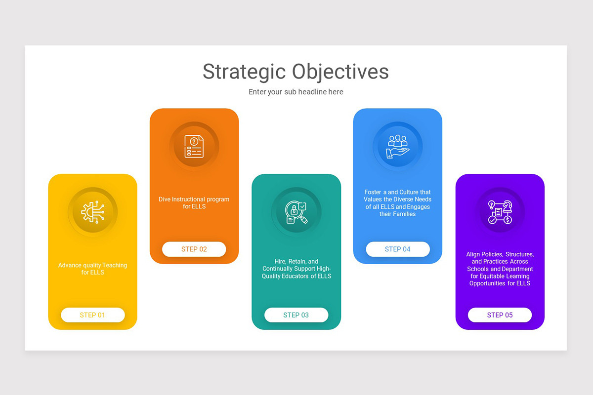 Strategic Objectives PowerPoint Template | Nulivo Market