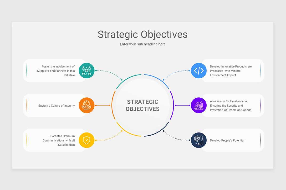 Strategic Objectives PowerPoint Template | Nulivo Market