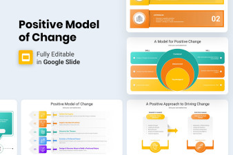 Positive Model of Change Google Slides Template