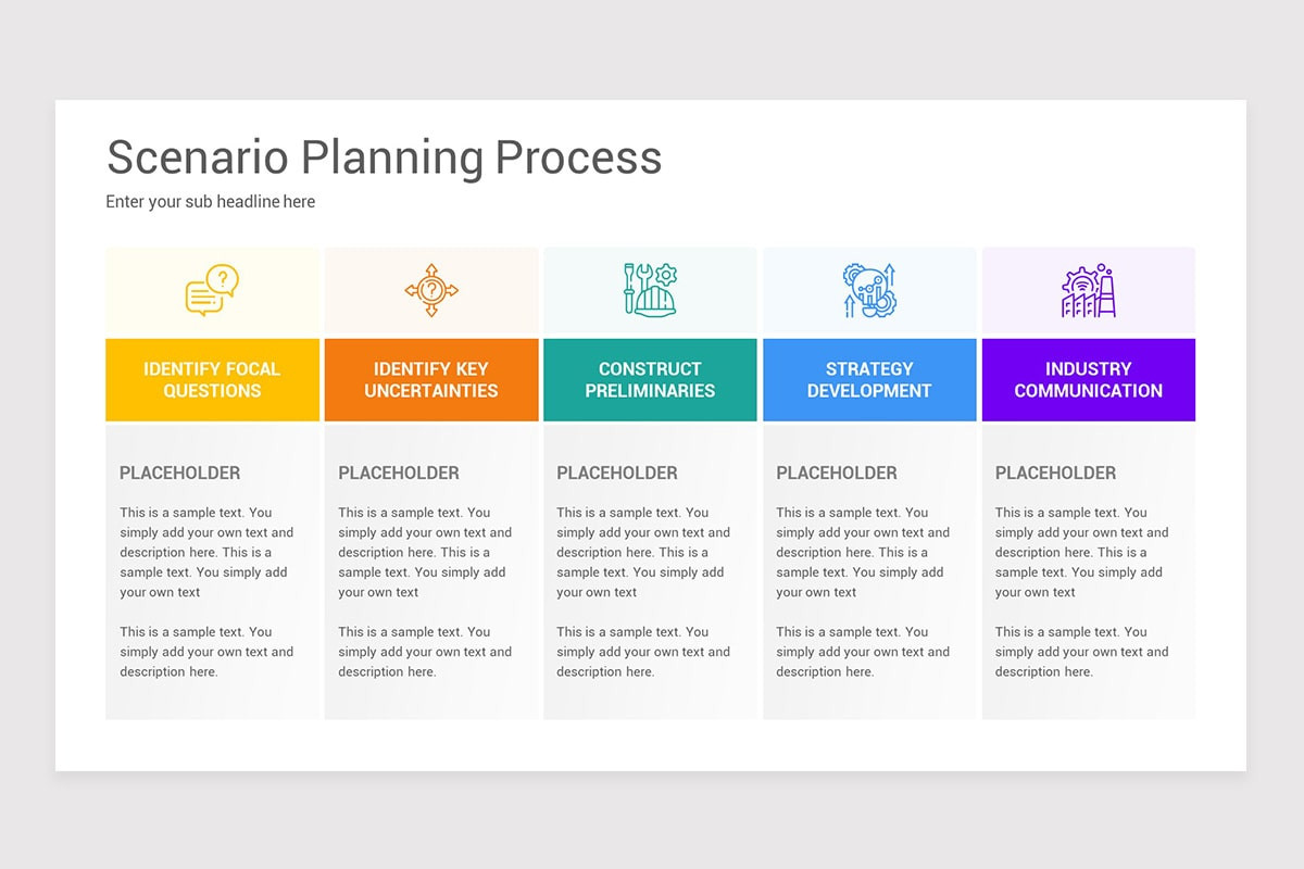 Scenario Slide Design Examples Scenario Planning Google Slide Template Models | Nulivo Market