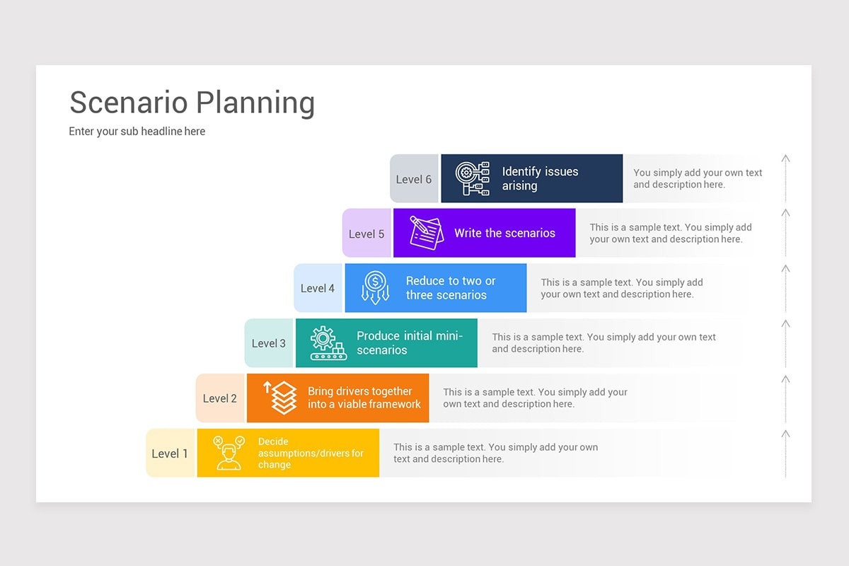 Scenario Planning Google Slide Template Models | Nulivo Market