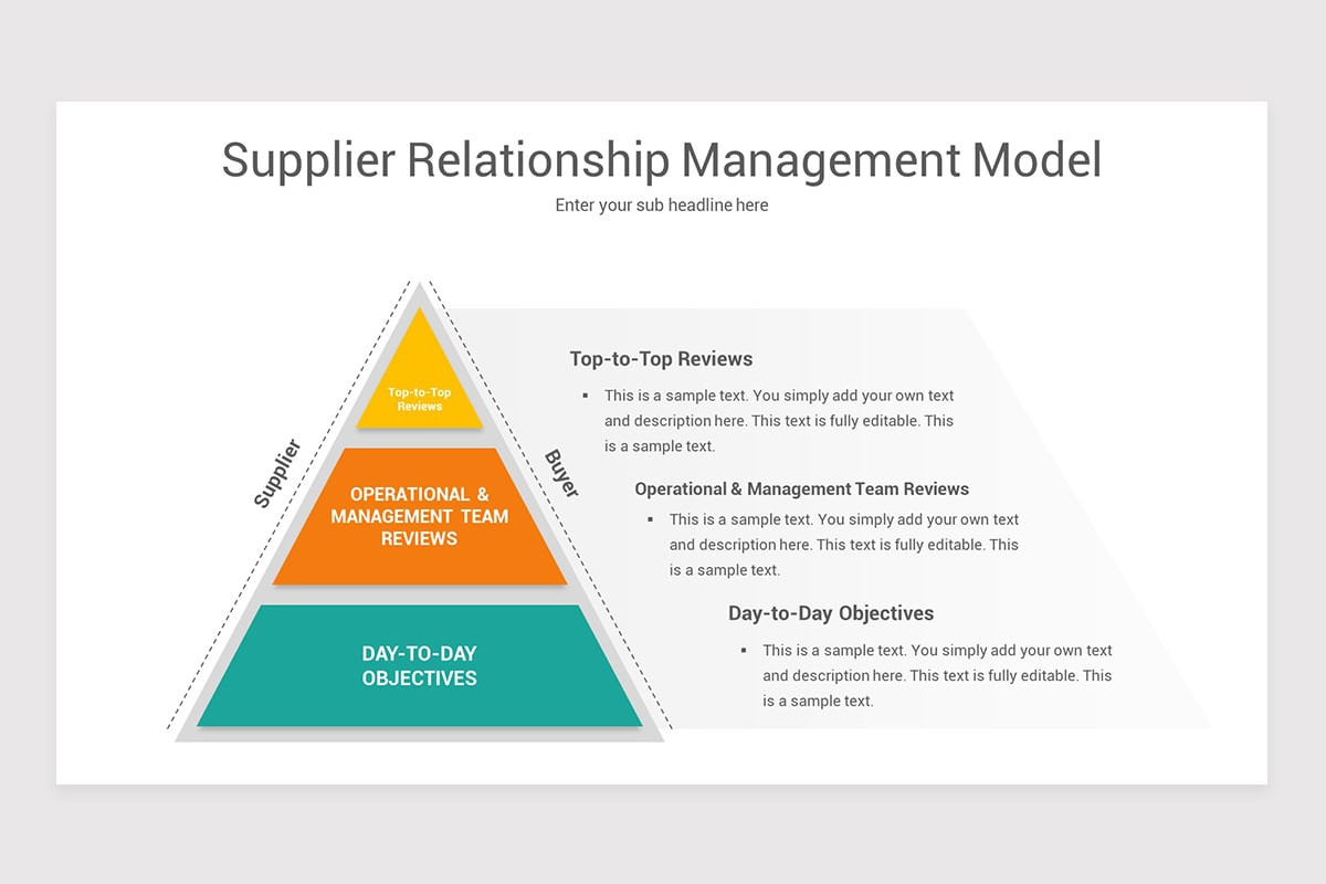 Srm Model Supplier Relationship Management Google Slides Template | Nulivo Market