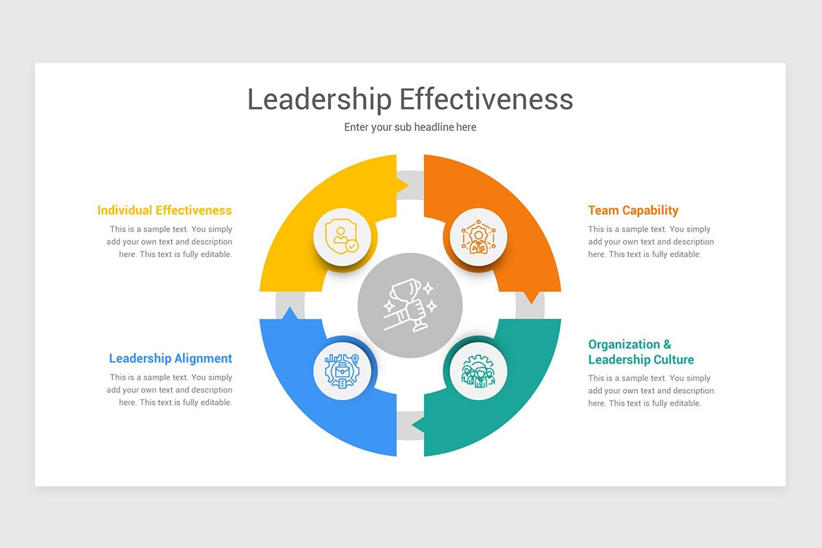 Leadership Effectiveness Model Leadership Effectiveness Keynote Template | Nulivo Market
