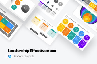 Leadership Effectiveness Keynote Template